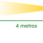 LETAL Insectica contra Avispas y Avisperos – Insecticida de Largo Alcance a 4 metros para Eliminar Avispas y Nidos Activos